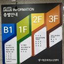 청소년센터 헬스장 이미지