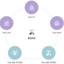 국제위러브유운동본부[회장 장길자]의 환경보전활동을 소개해 드립니다. 이미지