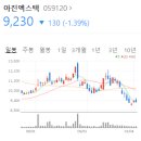 아진정비부품 이미지