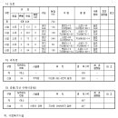 지산환경 이미지