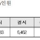 2026년 24회 사회복지사1급 합격예정자 공고-큐넷 사회복지사 1급 이미지
