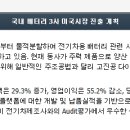 삼기 이미지