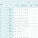 개포고등학교 이미지