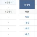 메가스터디 이미지