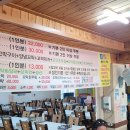 고려회관 티스토리