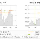 종금기획