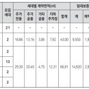 동수전산 이미지