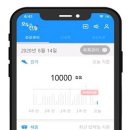 수약품 이미지
