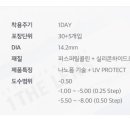 다비치안경 용인사거리점 이미지