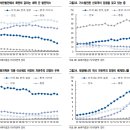 진영태양광발전소 이미지