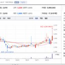 바이오피드 이미지