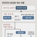 가락통상 중앙일보