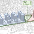 광명종합정비 연합뉴스