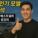 쉐보레 인기 모델 완전 분석 – 2025년형 베스트셀러와 오너 만족도 총정리