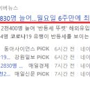 에스와이전기 이미지