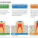 네모치과의원 이미지