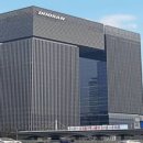 두산에너빌리티㈜ 이미지