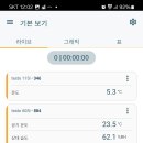 캐리어에어컨가야 이미지