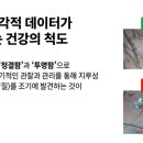세란의원 네이버블로그