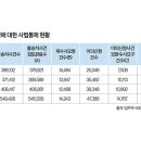 [법률신문] 경찰 자체 종결 사건 3년 새 41% 늘었다 이미지