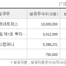 제이앤에스컴퍼니 이미지