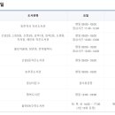 해안동 작은도서관 이미지