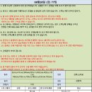 8월 28일 (금) 77 이미지