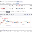 제이에스솔루텍 이미지