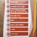주경사우나 | 동인천 신흥시장 24시 찜질방 '주경사우나' 솔직후기