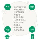 자연이음 이미지