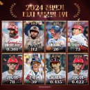 2024 KBO 전반기 타자별 투수별 1위 선수 이미지