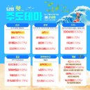 삼미금속 | 09월 09일 화요일