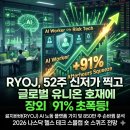 (주)유니온글로벌