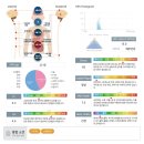 생각나는한의원 | 논현역한의원 효과 좋은 안면비대칭교정 후기