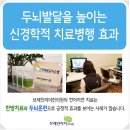 더브레인한의원 이미지