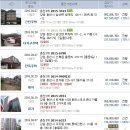 신촌1리경로당 이미지