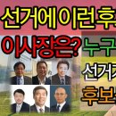 20대 선거 후보자에 이런 후보가? 어떤 후보를 뽑나? 공약은? 기탁금 수입 6.5배나 폭리, 절반을 즉시 반환해라, 새조합이 할 일 이미지