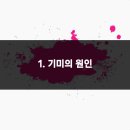 건강에 대한 고민 해결방법 이미지