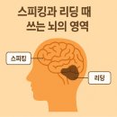 최신 듀오링고 시험 스피킹 점수가 5점도 안 오르는 이유 (독학/ 인강/ 문제풀이반의 한계)
