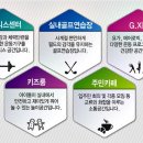 한별1공인중개사사무소 이미지