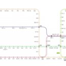 미래 대구권 전철 예상 노선도 이미지