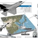 한국 해군, 과연 동남해 제해권 장악 할 수 있을까? 이미지