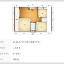 지보가스 네이버블로그