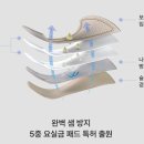 새금산요양병원 이미지