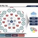 R&D팩토리 이미지