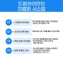 주식회사 드림하이 이미지