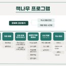 송수초등학교 네이버블로그