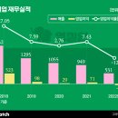 ㈜와이티 이미지