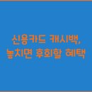 신용 이미지