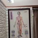 반곡동_국토연구원앞 | 세종 반곡동 스포츠 마사지 바른체형연구원